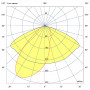 Гроза 100 M CRI80 2700К 140×50°